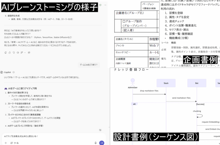卒業プロジェクトの成果物の例。AIを使ったブレーンストーミングの様子、企画書の例、設計書の例（シーケンス図）