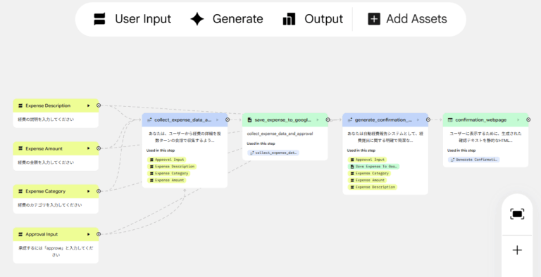 2025年度後期の授業から（RPAシステム）